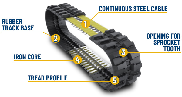 202407 bda rubbertracks structure k JW