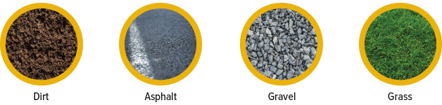 Block ground materials